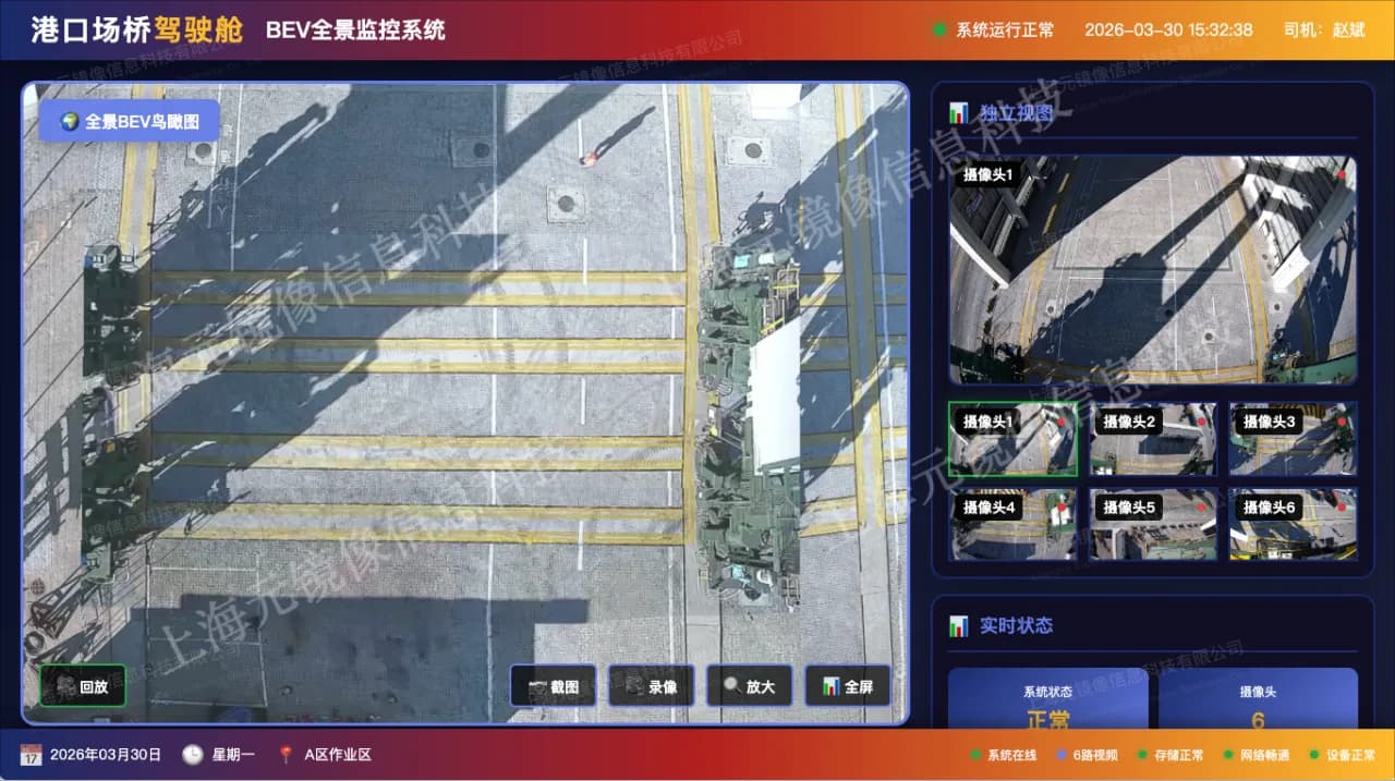 港口设备全景视频系统解决方案