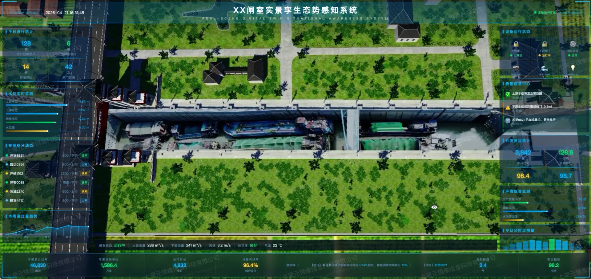 船闸全景视频系统