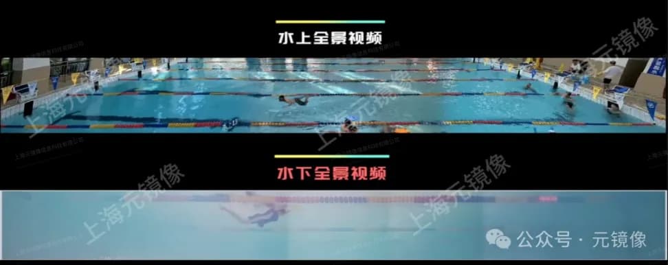 游泳赛事全景视频解决方案