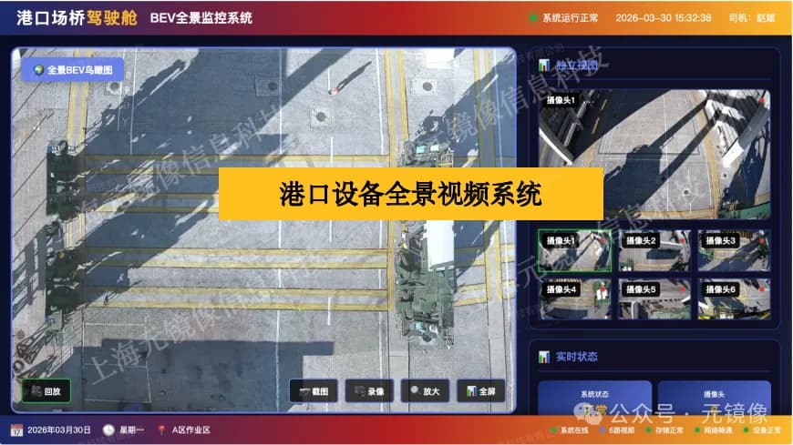 港口设备BEV全景视频系统界面