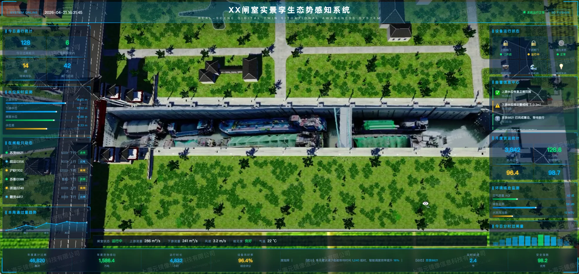 融合后 · 船闸实景孪生三维全景
